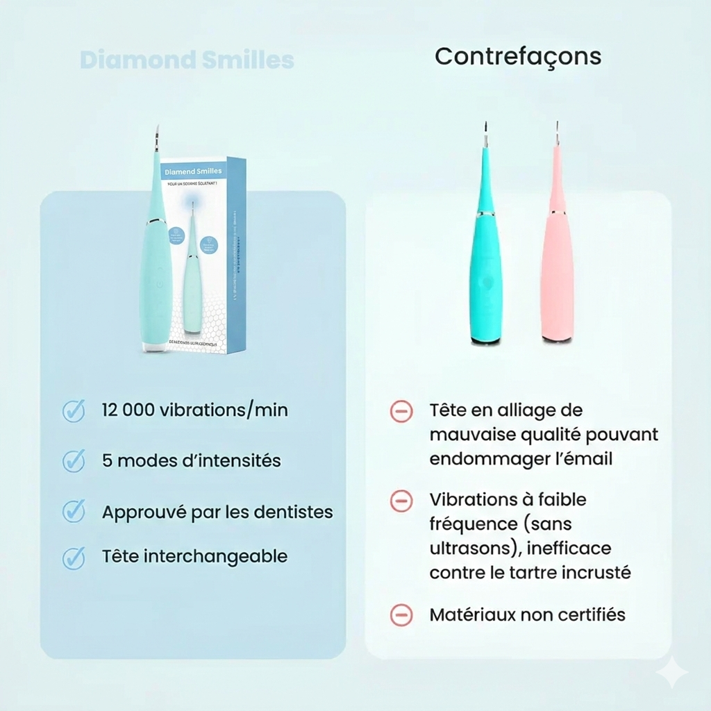 Détartreur Dentaire à Ultrasons